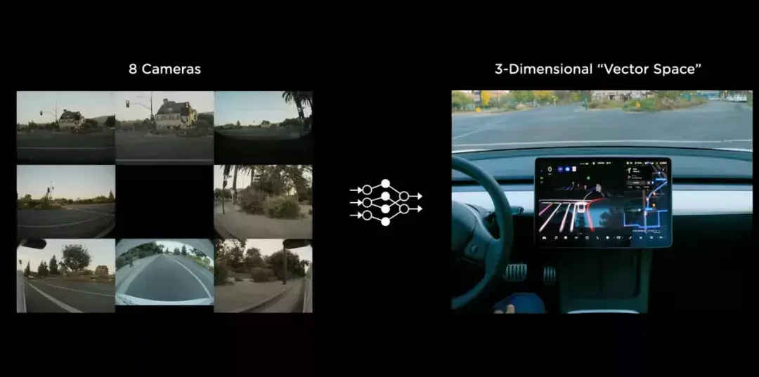 2021年不可错过的40篇AI论文,你都读过吗? 2021年不可错过的40篇AI论文,你都读过吗?