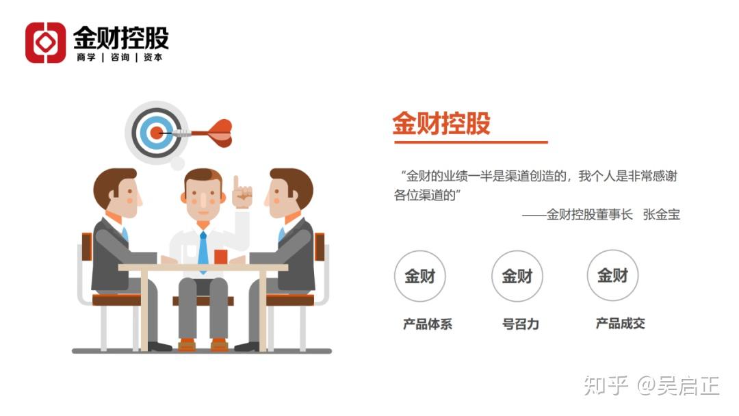 金财渠道 || 合作创造价值