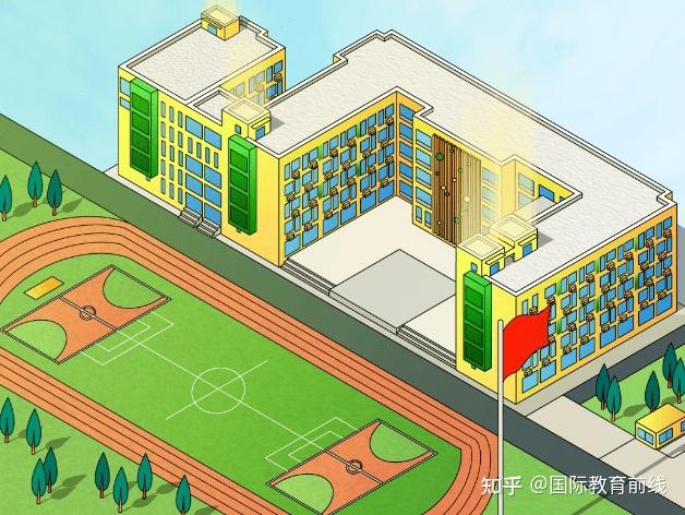重磅!昌平又新建了2所学校,今年秋季开学! - 知乎