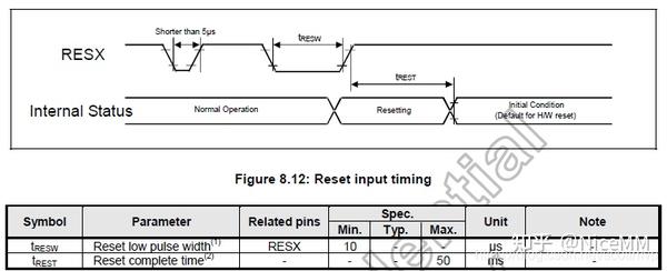 瑞芯微rk3399如何实现双路mipi拼接屏+hdmi三屏显示 - 知乎
