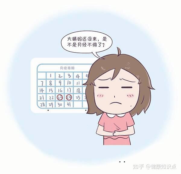 女性月经不调的原因有哪些?表现症状你他得清么? - 知乎