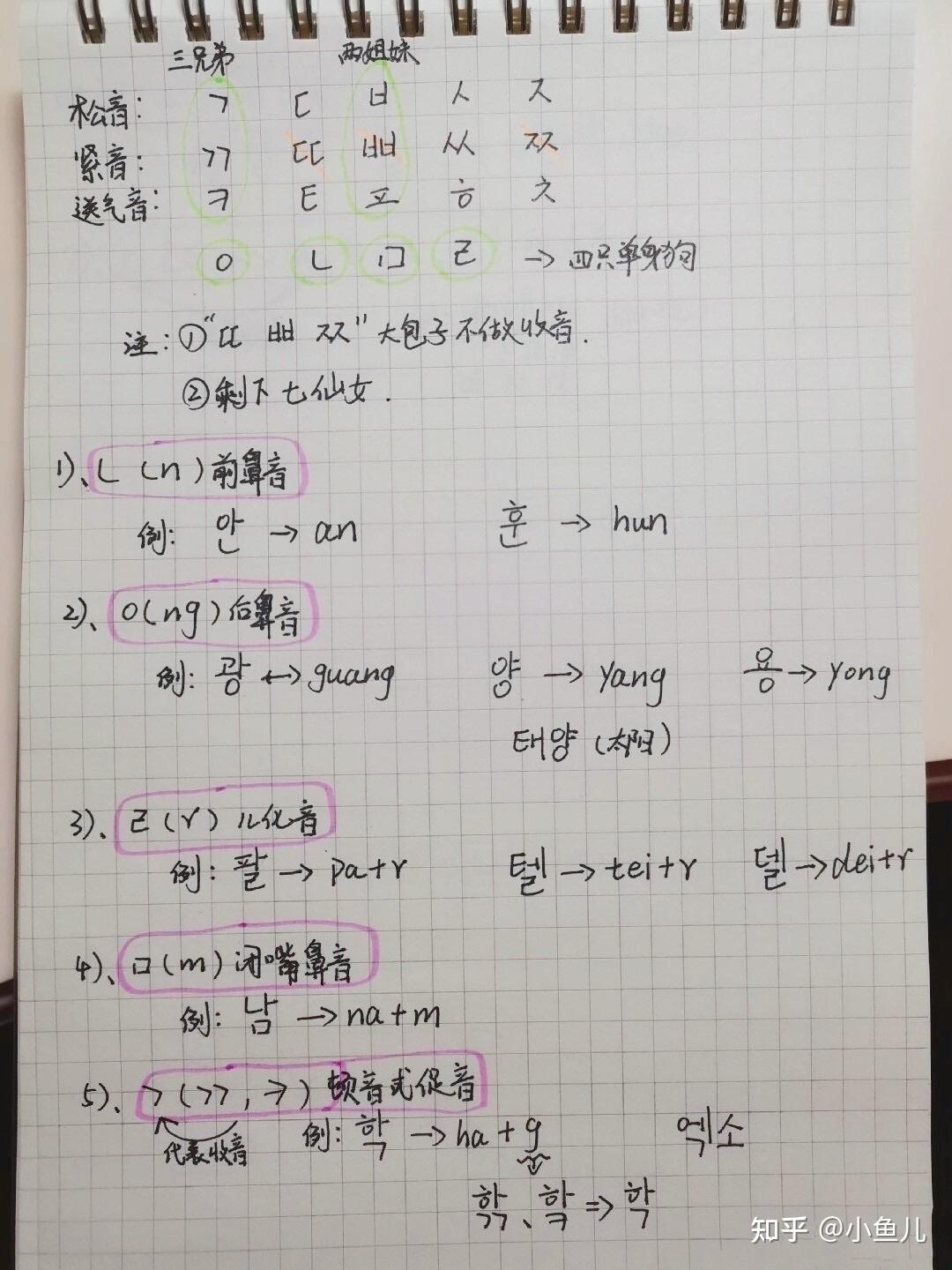 韩语笔记