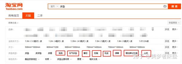 床垫怎么选 21年真材实料床垫攻略 建议收藏 知乎