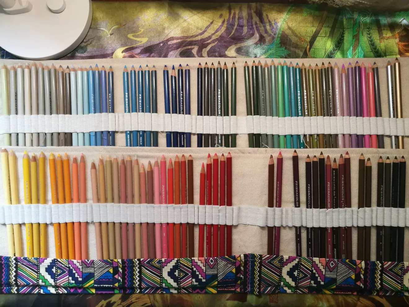 关于彩铅画工具的介绍