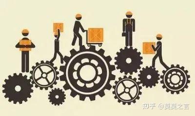 企业管理者一定要有统筹思维 - 知乎
