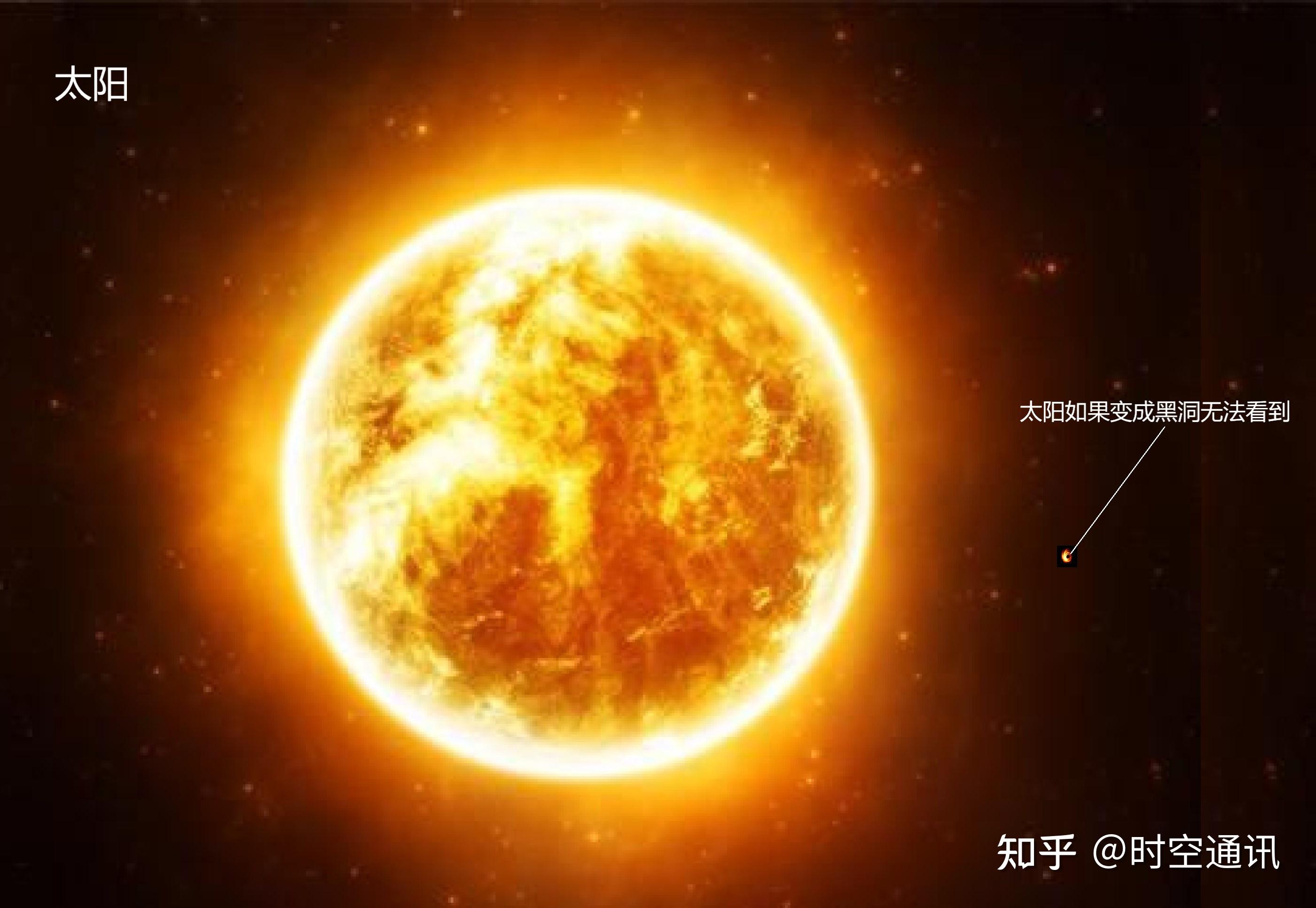 小质量黑洞为啥可以撕碎吞噬掉大质量恒星,而恒星再大,对黑洞一点办法