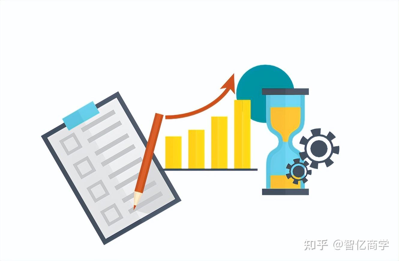 完整的创业公司市场营销策略 - 知乎