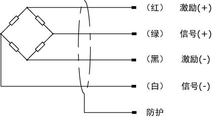 稱重傳感器接線圖及接線方法四線制六線制