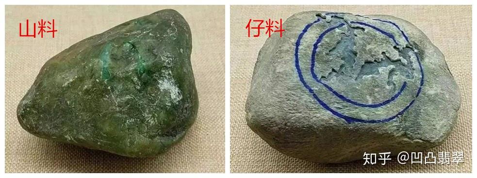 怎么通过表皮判断翡翠原石内部的种水