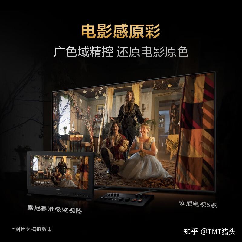 沉浸式家庭影院新选择：索尼MiniLED电视体验报告 - 知乎