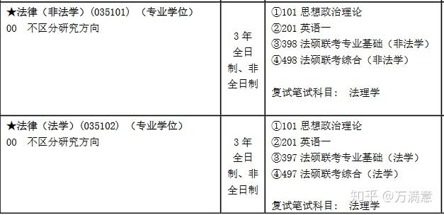 兰州市人口2019总人数_兰州市人口迁进图(2)