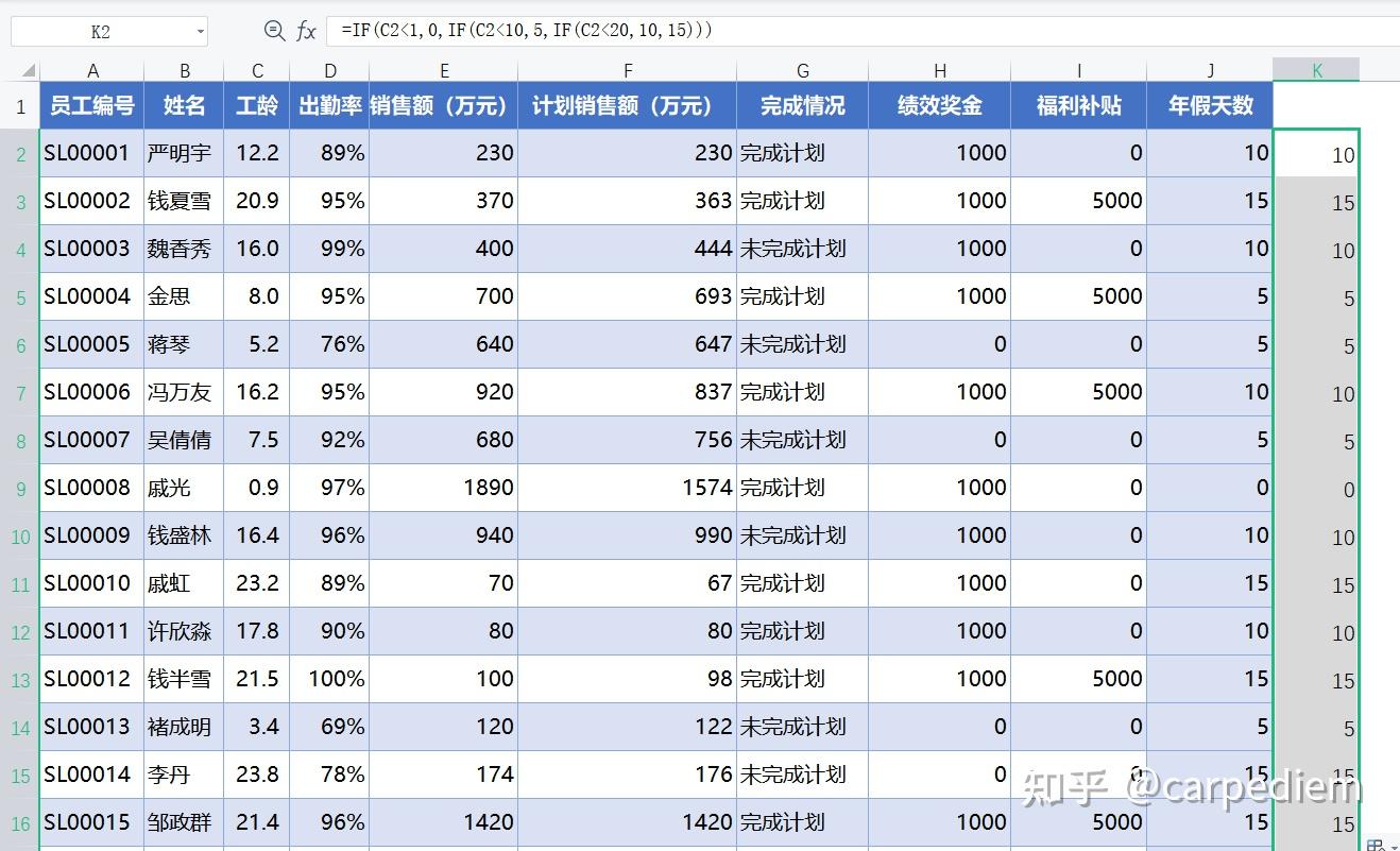 Excel中if、or、and、ifs函数的使用方法 - 知乎