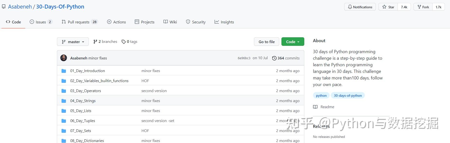 30 python github 
