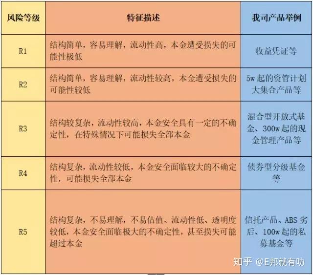 什么是主观和客观的区别 v2-290d9fbc25fe1c6986e519f90ff93e35_r.jpg