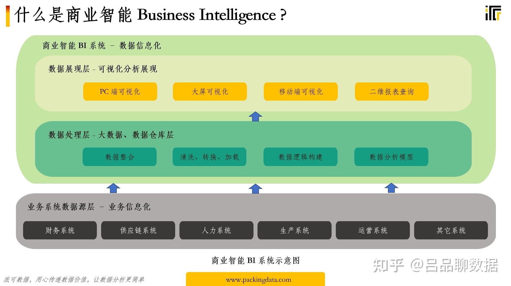 手机端百度收录方法_怎么百度收录_百度手机端收录