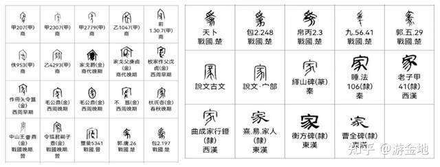 李洪文:厚植文化自信 浅谈家文化的理念与传承 - 知乎