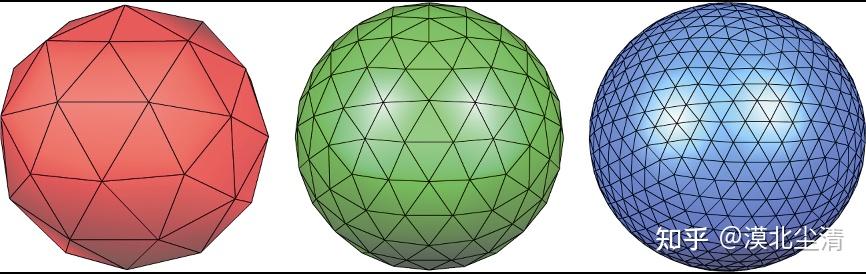 《DirectX12 3D游戏开发实战》第七章 :利用Direct3D绘制几何体(续) - 知乎