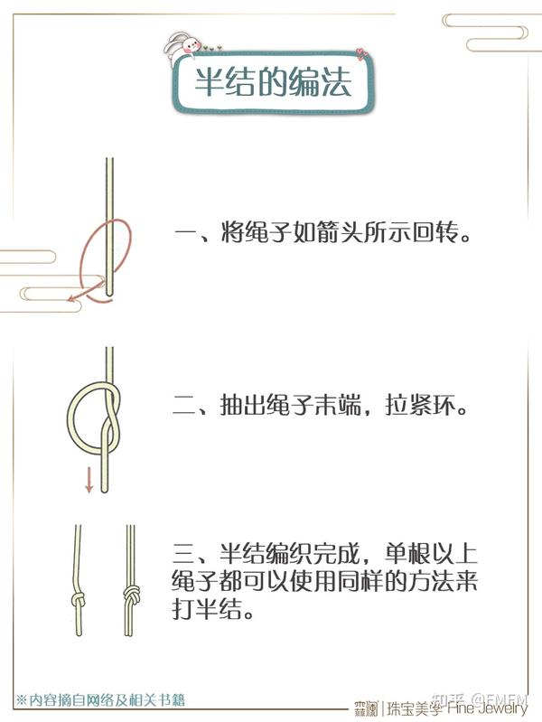 赶紧收藏!适合新手入门的常用绳结教程分享(一) - 知乎