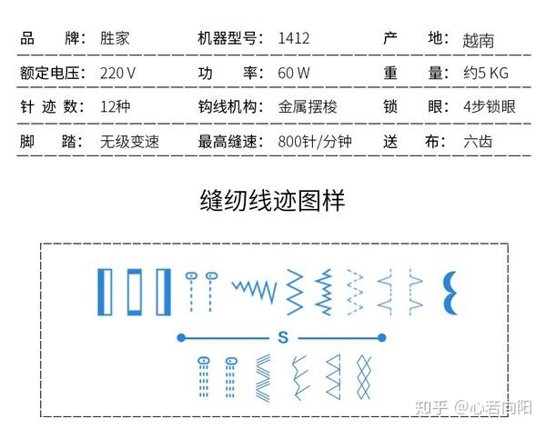 五线锁边机调针码步骤图片