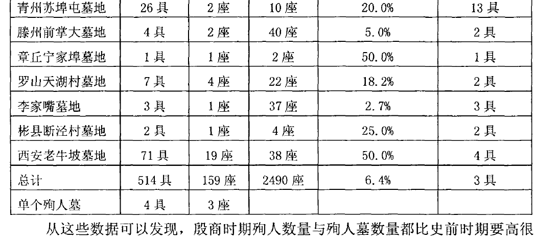 2020中国宗教人口_中国人口密度2020(3)