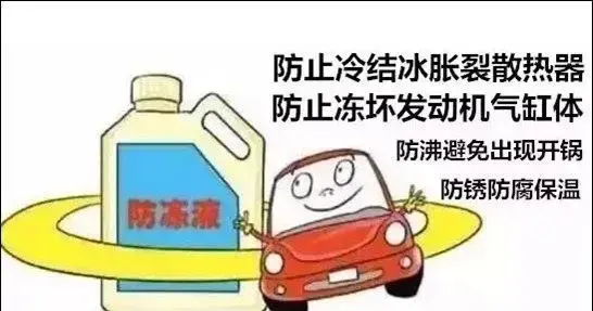 防冻液多久更换一次