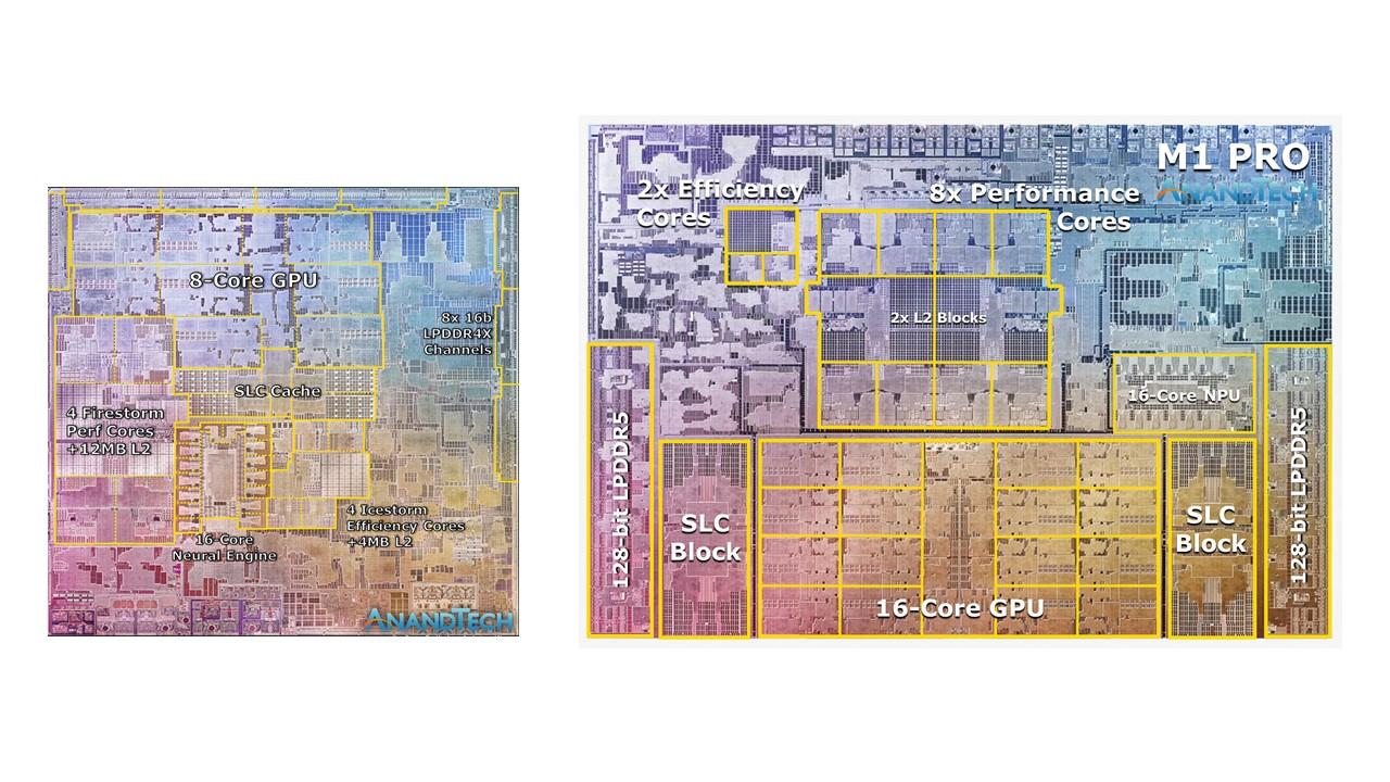蘋果m1芯片升級了服務於應用場景的芯片