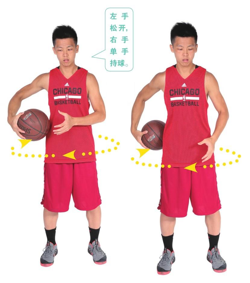 【深圳篮球培训】腰间绕球