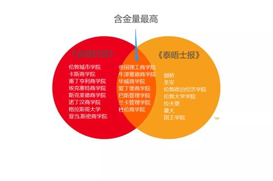 大学课程表怎么查询 v2-2938ced3adf540a73fa62d8022c53089_r.jpg