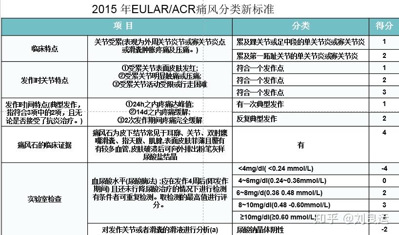v2-293b1e090a5185c87a317ceae5a211dd_r.jpg