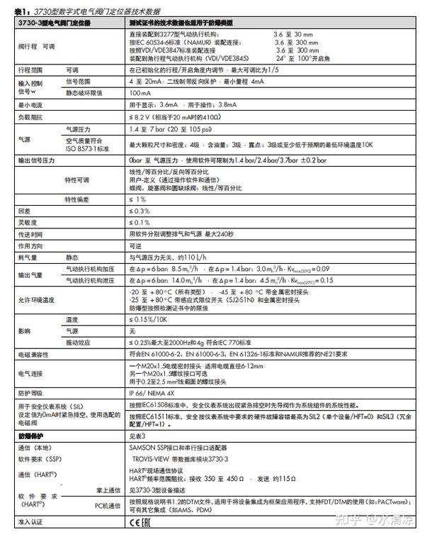 samson-3730-3