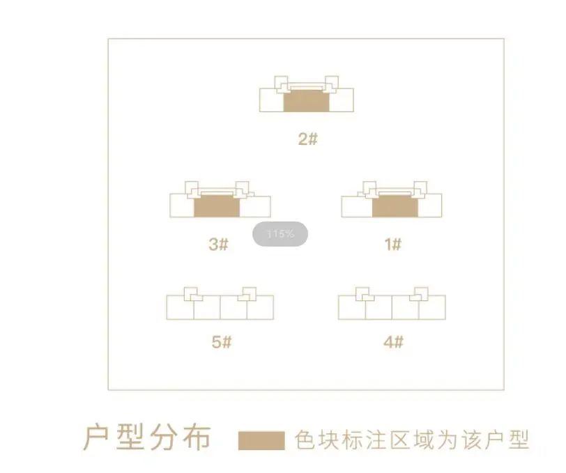 硬核测评!被建设路上这个项目的户型产品惊艳到了! - 知乎