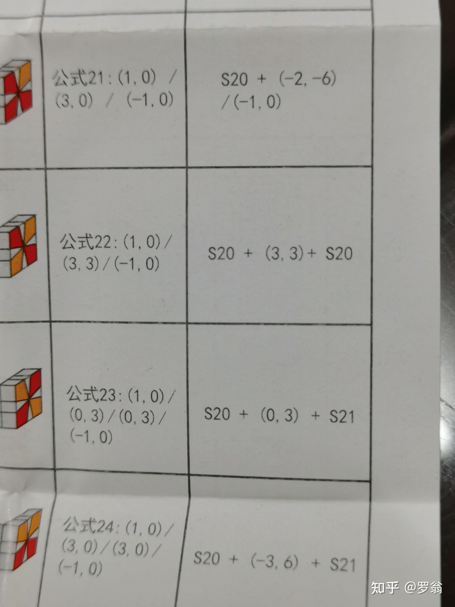 魔方小站sq1魔方教程图片