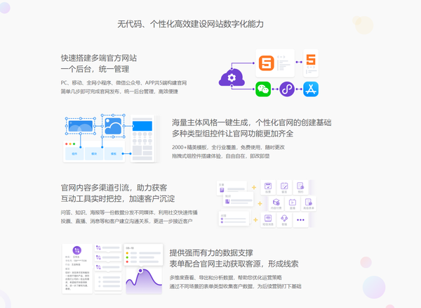 杭州微网站建设公司(杭州网站建设)