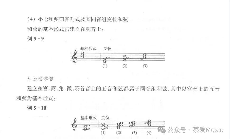 中国五声和弦结构 - 知乎