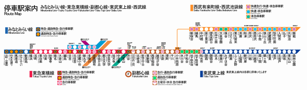 如何利用轨道交通的直通运行？——副都心线- 知乎