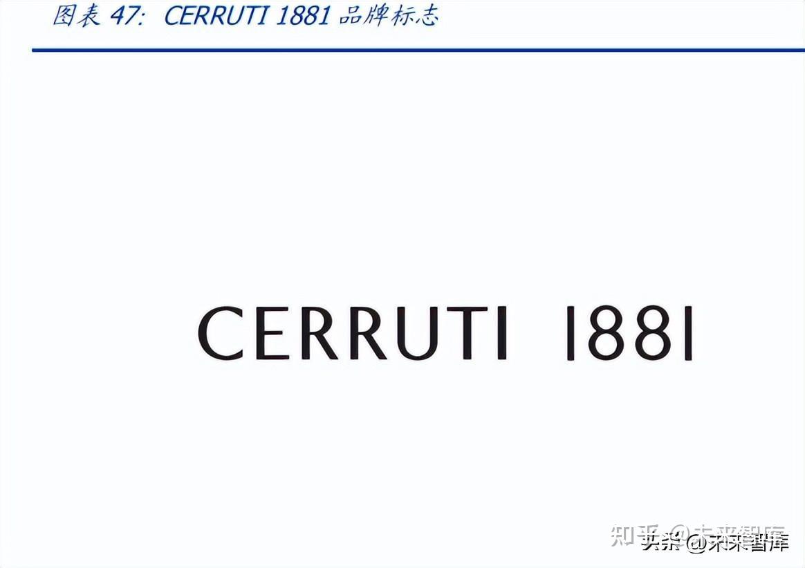 比音勒芬研究报告：国际多品牌矩阵初建，高端化征程再上台阶- 知乎