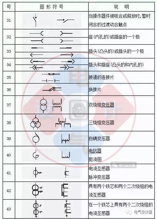 是什么符号怎么样读 v2-2975d823aadeafcf21117d6bd1b9b1a5_r.jpg