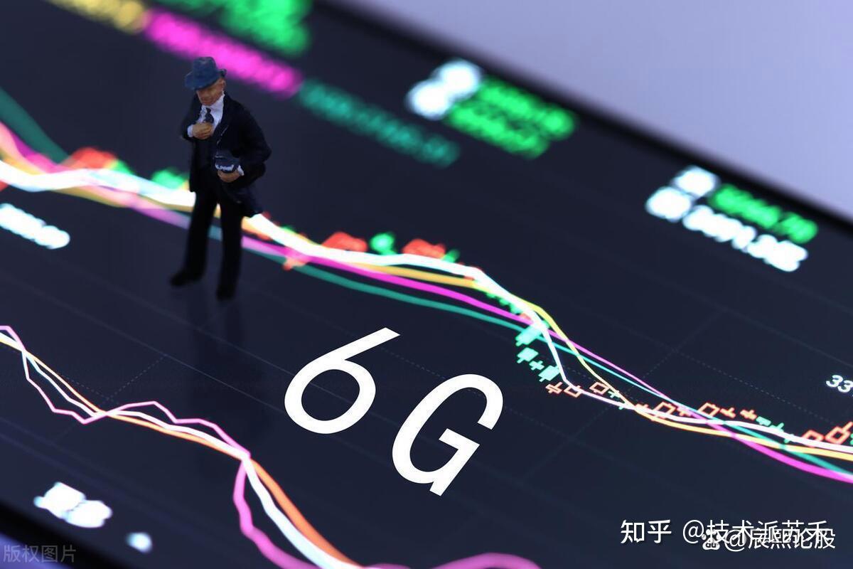 6g重大突破外媒报道美国落后第一龙头业绩暴涨85620连扳