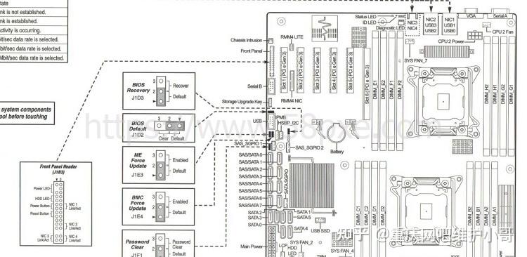 s2600cp主板跳线图片