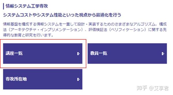 大阪大学修士备考 情报学研究科报考建议 知乎