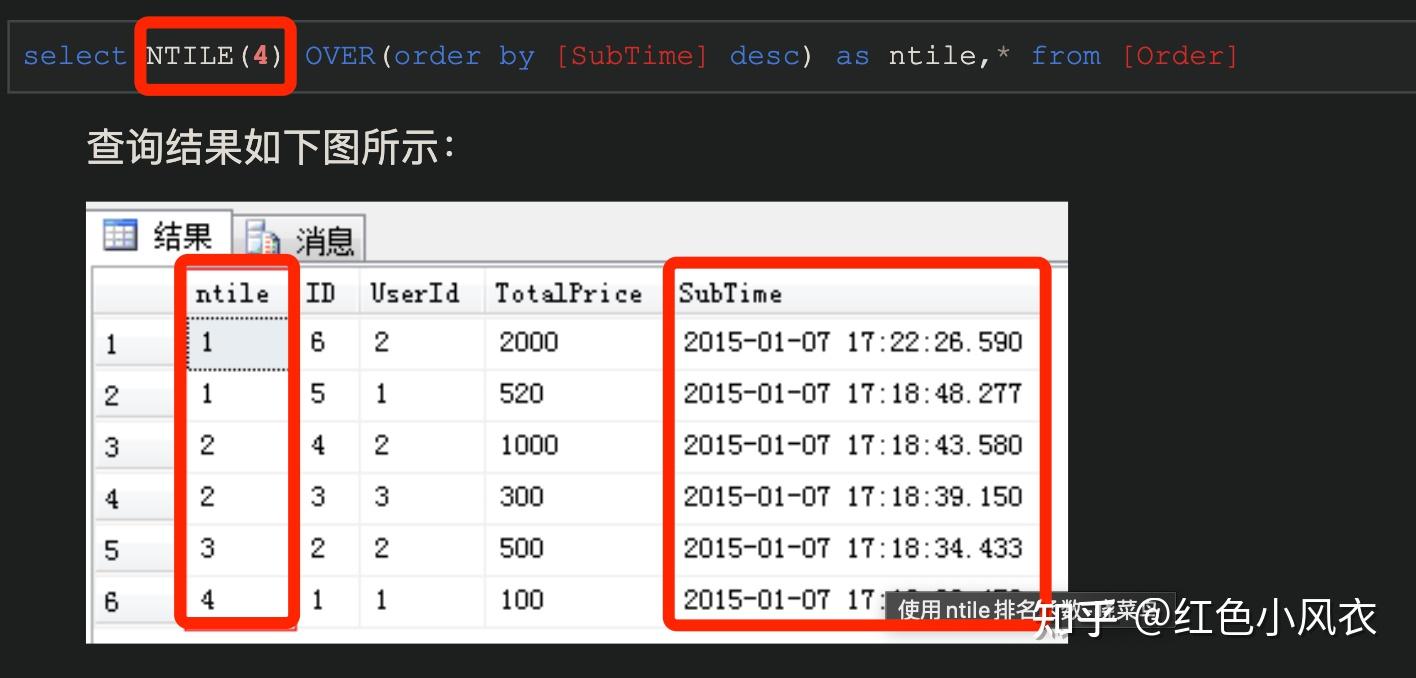 Ntile Example 大数据——关于hive的那些面试题 - 知乎