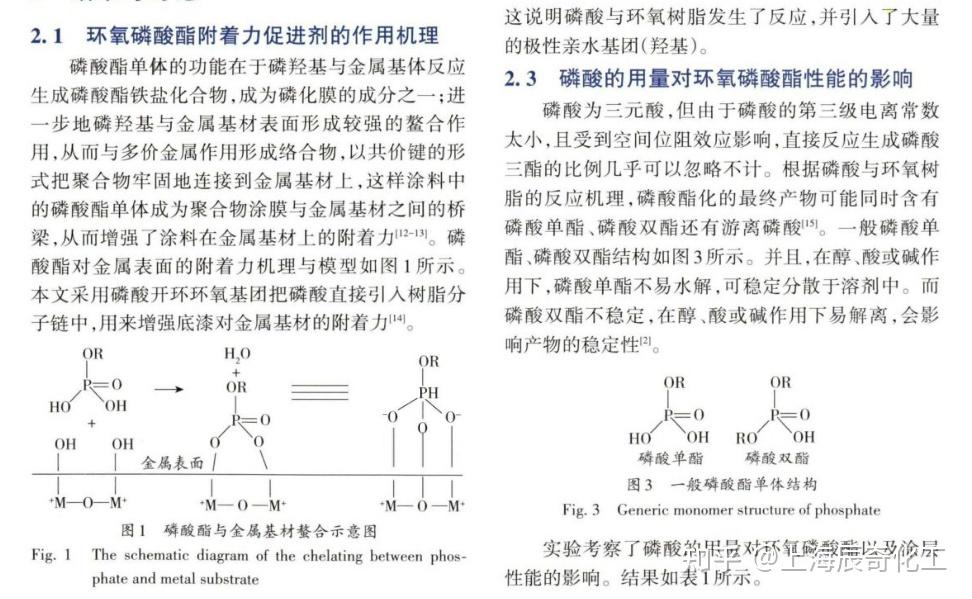 卷材涂料用环氧磷酸酯附着力促进剂的制备及其性能研究