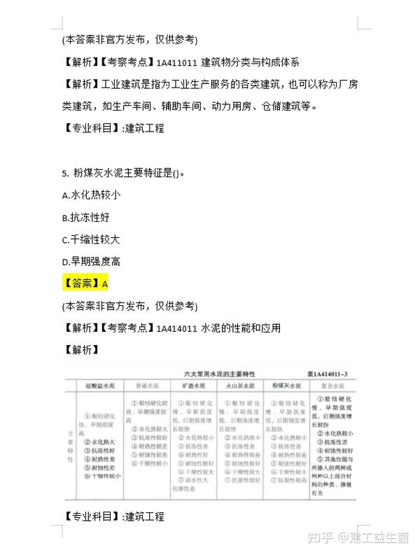 2021年一建《建筑实务》真题及答案解析，完整版新鲜出炉，速看 - 知乎