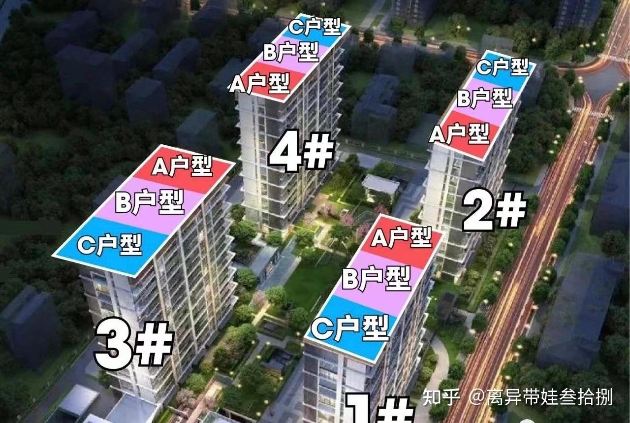 融创徐汇滨江壹号!经典四叶草户型 - 知乎