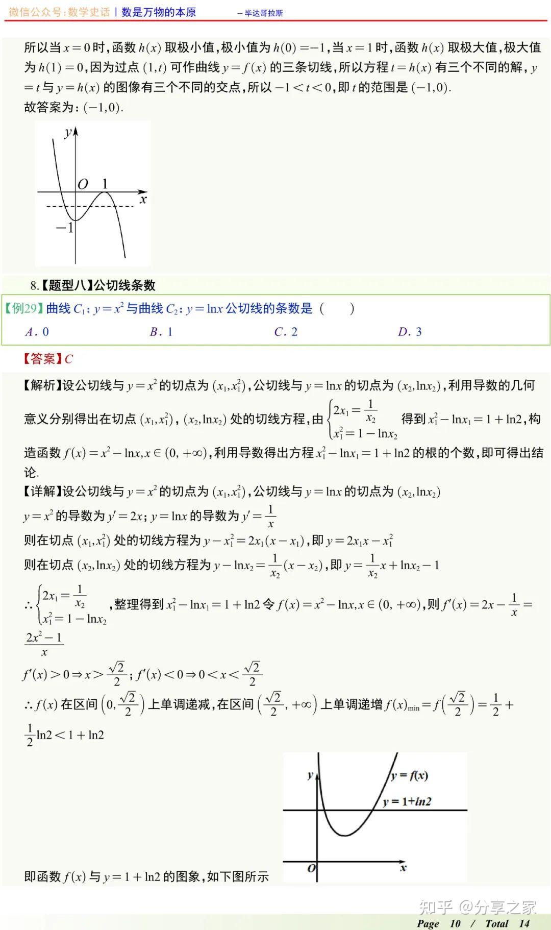 高中数学导数求切线方程题型分类归纳 - 知乎