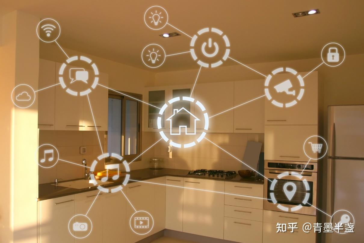DIY自己搭建室内智能家居,需要准备些什么? - 知乎