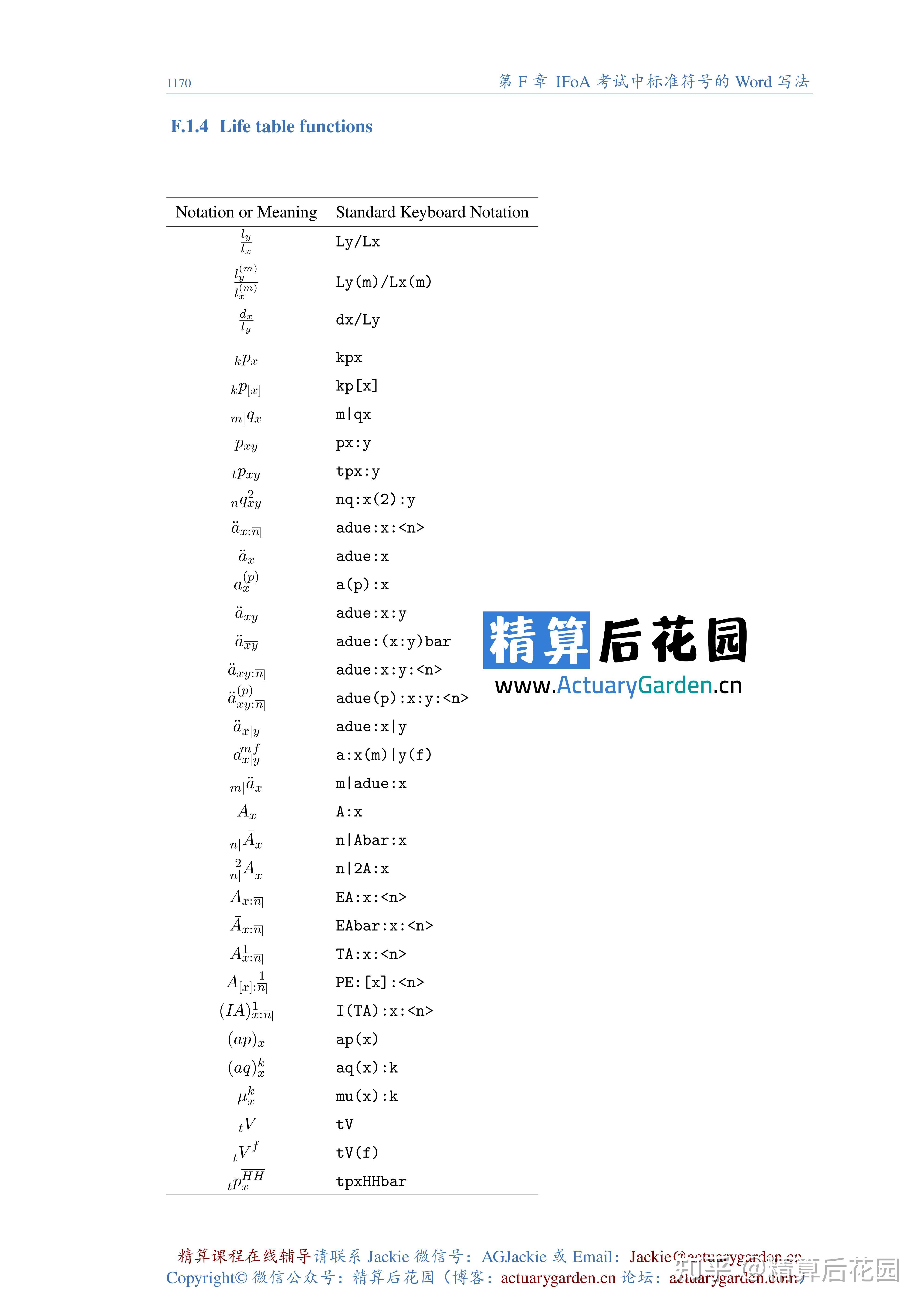IFoA 考试符号输入标准写法 知乎