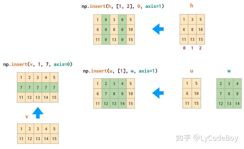 vb创意小程序_vb游戏小程序_vb游戏小程序