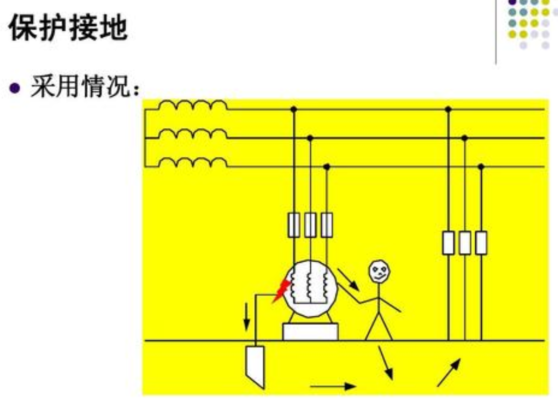 轨道插座的原理图片