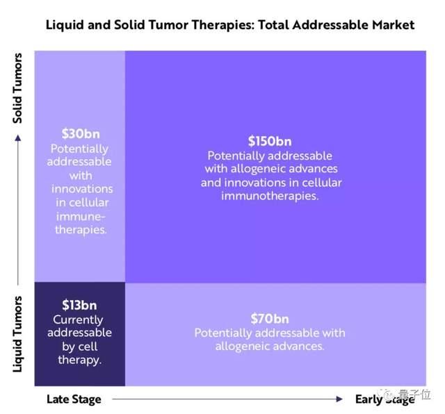 她因重仓马斯克和比特币封神!现在分享了十大2021技术趋势25 她因重仓马斯克和比特币封神!现在分享了十大2021技术趋势